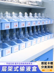 Medical Plastic Medicine Dosing Box & Infusion Tray: A Comprehensive Guide