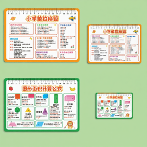 Multiplication and Division Mnemonics Study Aid Cards