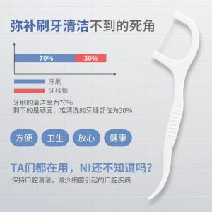 Ultra-Thin Disposable Polymer Dental Floss Sticks Smooth Toothpicks Portable Toothpick Box 1 Box of 50 Pieces