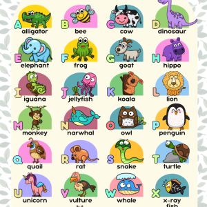 PixieGym Educational Poster ABC Poster Alphabet Poster ABC chart Number Poster Body Parts Poster Colour Shapes Poster Science Poster Feelings Poster Weather Poster A4 size for Children Preschool Nursery Wall Decoration Bedroom Decoration (SG Ready Stock)