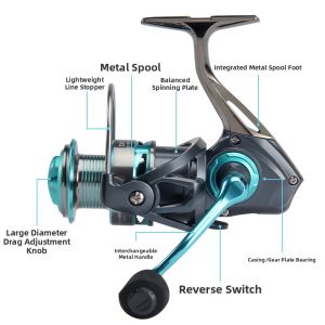 TEBEN | DK Spinning Reel Deep Spool Fishing Reel