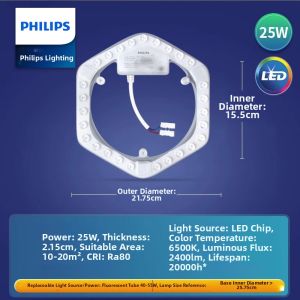 Philips | High Color Rendering Eye-protection Magnetic Suction LED Replacement Light Core