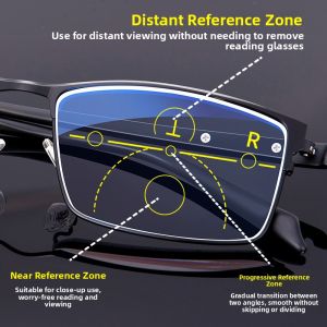 JIFANPAUL | Anti-Blue Light Vision Fatigue Resistant Bifocal Glasses