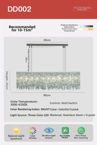 Full Spectrum Eye Protection Chandelier