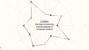 COSRX The RX Derm serums | The Niacinamide 15 20ml | The Vitamin C 23 20g | The Hyaluronic 3 20ml | The Vitamin C 13 20ml