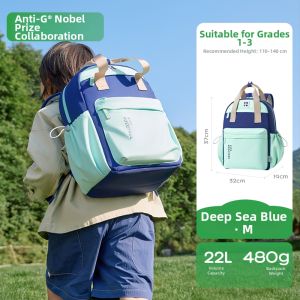Kocotree | Lightweight Ergonomic Backpack