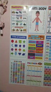 For Kid Educational Chart English Alphabet Numbers Colors Animals Early Education Toys For Babys