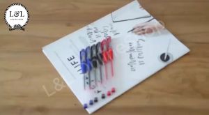 Pengetahuan tentang Alat Tulis Stationary: Pena Gel Serbaguna & Pulpen Gel Standard