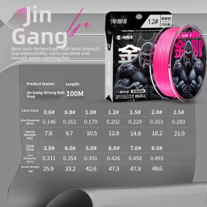 HAILONGWANG | Smooth Casting Braided PE Line 8-Strand