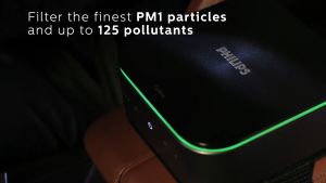 Máy lọc không khí khử mùi trên xe ô tô cao cấp nhãn hiệu Philips GP9101 tích hợp cảm biến chất lượng không khí AQI 6 màu công suất 3.5W - Hàng chính hãng bảo hành 12 tháng
