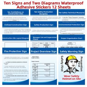 RUIKELAIXIANG | Construction Site Safety Warning Information Signage