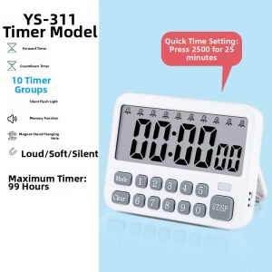 Multi-Alarm Clock for Multiple Timings Reminder