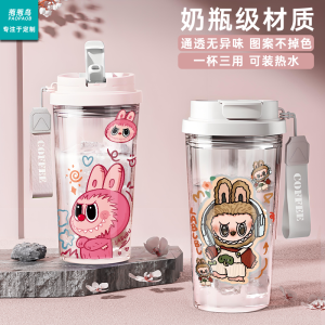 Cốc Nước Có Ống Hút Trong Suốt Labubu Dễ Thương Dung Tích Lớn Cốc Nước Đi Học Cốc Nước Nữ Cốc Đi Bộ Đường Dài Cốc Cà Phê