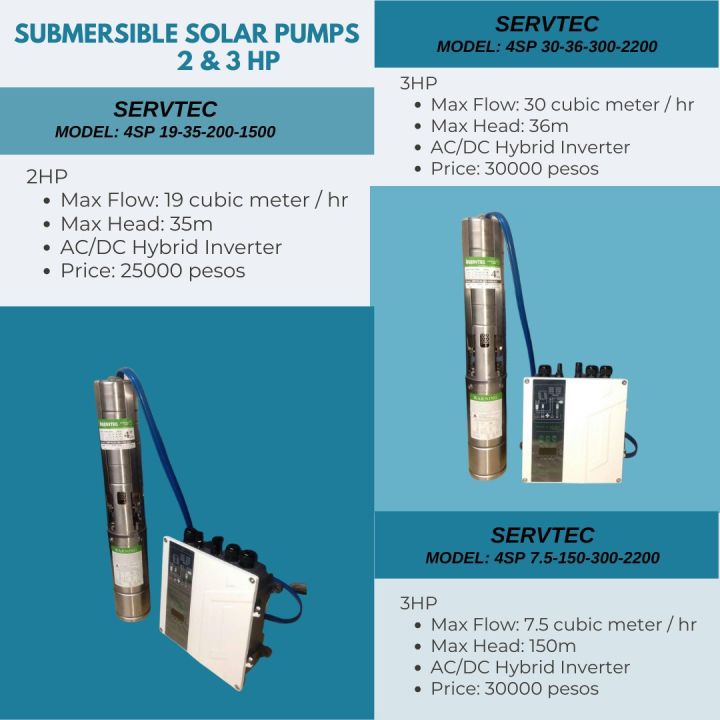 Submersible AC/DC Solar Pumps Available in 2 & 3HP | Lazada PH
