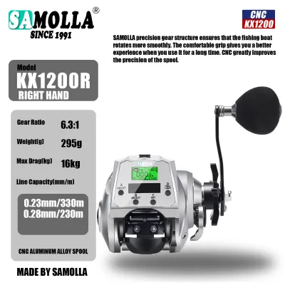 SAMOLLA New Large Electronic Fishing Reel Solar+Usb charging Large Display Screen Temperature/Air Pressure Baitcasting Reel