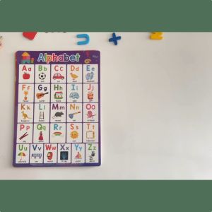บัตรคำภาษาอังกฤษ English Alphabet Card ABC Numbers Shape Colors Flash Cards For Kids Toddlers Preschool Educational Posters Wall Chart - 4PCS 6PCS Optional Vocabulary Building Early English Learning Tool for Kindergarten Classroom การ์คำศัพท์ด บัตรคำศ - Lazada