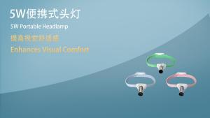 Đèn Pin Đầu Nha Khoa NICEDEN 5W LED Không Dây Siêu Sáng Nhẹ Đèn LED Cường Độ Sáng Cao Đeo Trên Đầu