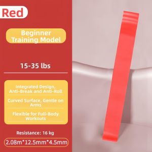 Xiyao | Home Fitness Resistance Band