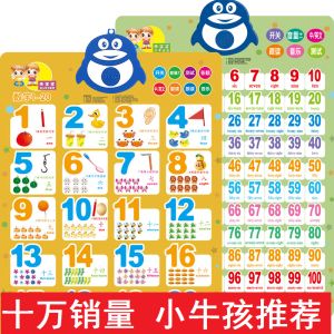 Baby Audio Wall Stickers Early Education Cognitive Enlightenment Point Reading Toy Addition Mathematics Numbers Wall Stickers