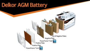 แบตเตอรี่รถยนต์ SMF ขนาด 80D26R ยี่ห้อ Delkor (ผลิตนำเข้าจากประเทศเกาหลี) สินค้ารับประกัน 18 เดือน สอบถามแบตตรงรุ่นทักแชท