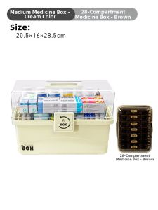 ZHIFAN | Large Capacity Multi-layer Medicine Storage Box