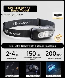 BAIXITANG | Fishing Specific Motion Sensing Ultra Bright Long Battery Life Rechargeable Headlamp