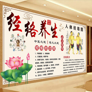 Meridian Dredging Pavilion of Regimen Traditional Chinese Medicine Health Care Maintenance Essential Oil Head Therapy Scraping Moxibustion Pedicure Stickers Decorative Painting