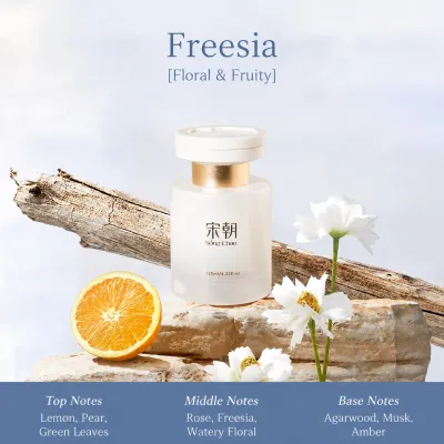 【SongChao】 Dark Night White Gold Car Air Freshener – Premium Long-Lasting Car Perfume Diffuser Luxury Auto Fragrance Interior Accessor