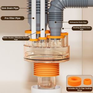 Odor Preventing Sink Seal