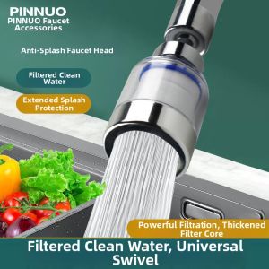 Splash-Proof Flexible Filter Faucet Mouth