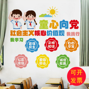 Tranh Dán Tường Chủ Đề Giáo Dục Toàn Diện Cho Lớp Học Trung Học Cơ Sở Tranh Dán Tường Trang Trí Phong Cách Dân Tộc Trung Quốc