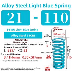 WEILIXINJINGGONG | Blue Substitution Compressed Spring