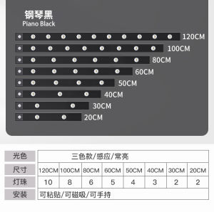 Ultra-Thin Smart Human Body Induction LED Light JOJOS L. PD.Ejby. Cat Eye Hill Light Strip Sensing Lamp Home Decor Lighting