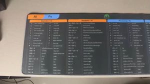 แผ่นรองเมาส์ ขนาด 30 X 80 Cm. รุ่น M3081 แผ่นรองเมาส์ขนาดใหญ่ Mouse Pad Shortcut Keys สกรีนคีย์ลัด โปรแกรม Ai Ps