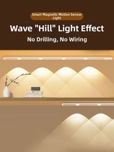jiuxin lighting | Motion Sensor Magnetic Adhesive LED Cabinet Light