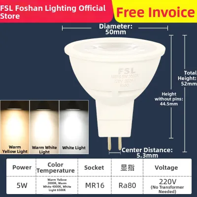 Energy Saving LED Spotlight GU10