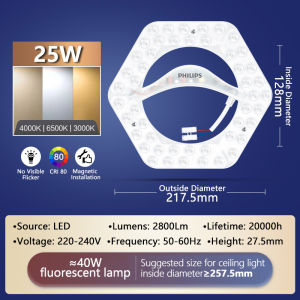 Philips | Philips MyCare LED Module Mains SSW 25W 36W Round Ceiling Light 3000K 4000K 6500K Dimmable Modes 220V-240V LED MOD Circular Lamp