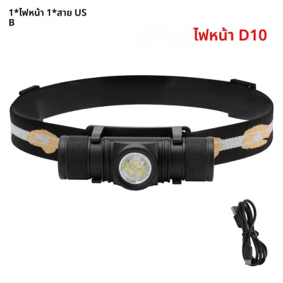 BORUiT LED MINI ไฟหน้า High Power 1000LM ไฟหน้า 18650 ไฟฉายแบบชาร์จไฟได้แคมป์ล่าสัตว์ไฟฉายกันน้ํากลางแจ้ง