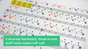 Colorful Transparent Piano Sticker Piano Keyboard Stickers for 88/61/54/49/37 Key