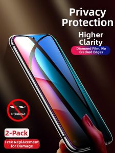 XUANWEI | Privacy and Blue Light Protection Tempered Glass Film
