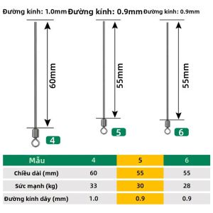 20 Chiếc Xoay Câu Cá Bằng Thép Không Gỉ Có Vòng Bi Chắc Chắn Vòng Xoay Chắc Chắn Dành Cho Phụ Kiện Câu Cá Chép
