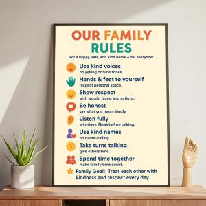 House Rules Poster Modern and Elegant Wall Stickers for Home Decor Living Room Dormitory Wall Art