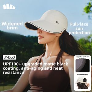 Beneunder | UV Protection Breathable Wide Brim Visor Cap