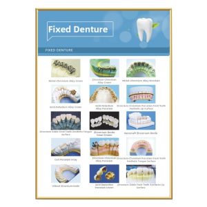 Modern Minimalist Dental Clinic Wall Decorative Art Poster High-End KT Board Print Dental Office Room Promotion Hanging Picture