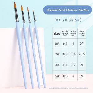 Marie’s | Art Student Special Watercolor Brush Set