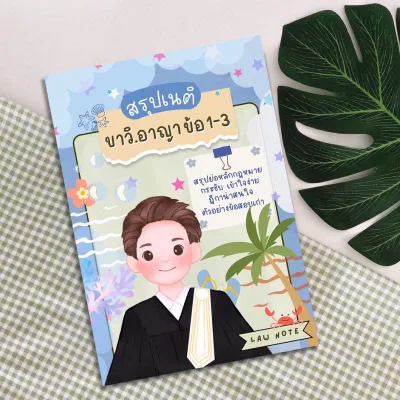 Law Note สรุปเนติ ขาวิ.อาญา ข้อ 1-3