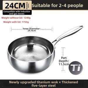 RONGCHUAN | Titanium Non-Stick Frying Pan