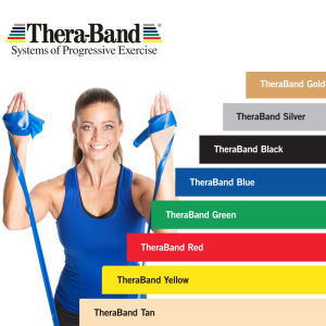 Thera-Band Elastic Resistance Band with Latex for Fitness And Rehabilitation Training Flat Band for Yoga And Sports Fans