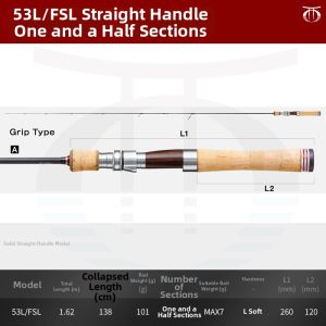 Tailwalk | Multi-section Tele Rod for Trout Fishing