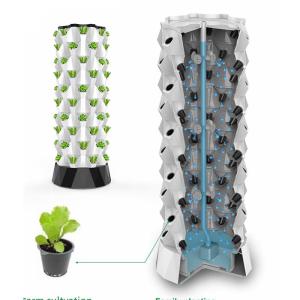 Intelligent Hydroponic Multi-layer Tower Vegetable Growing System